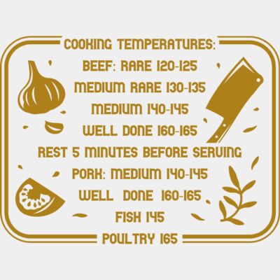 Cooking temperatures Thumbnail
