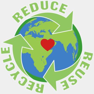 Reduce Reuse Recycle  Thumbnail