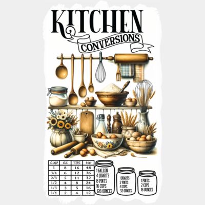 Kitchen Conversions  Thumbnail