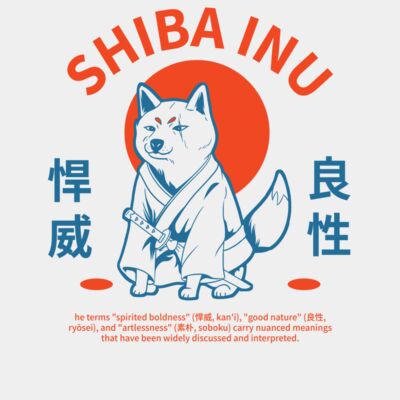 Shiba Inu  Thumbnail