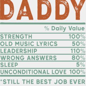 Daddy % Daily Value Thumbnail