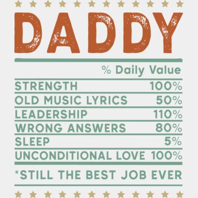 Daddy % Daily Value Thumbnail